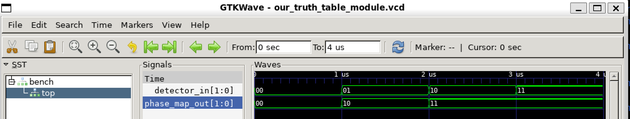 example_truth_table_verification