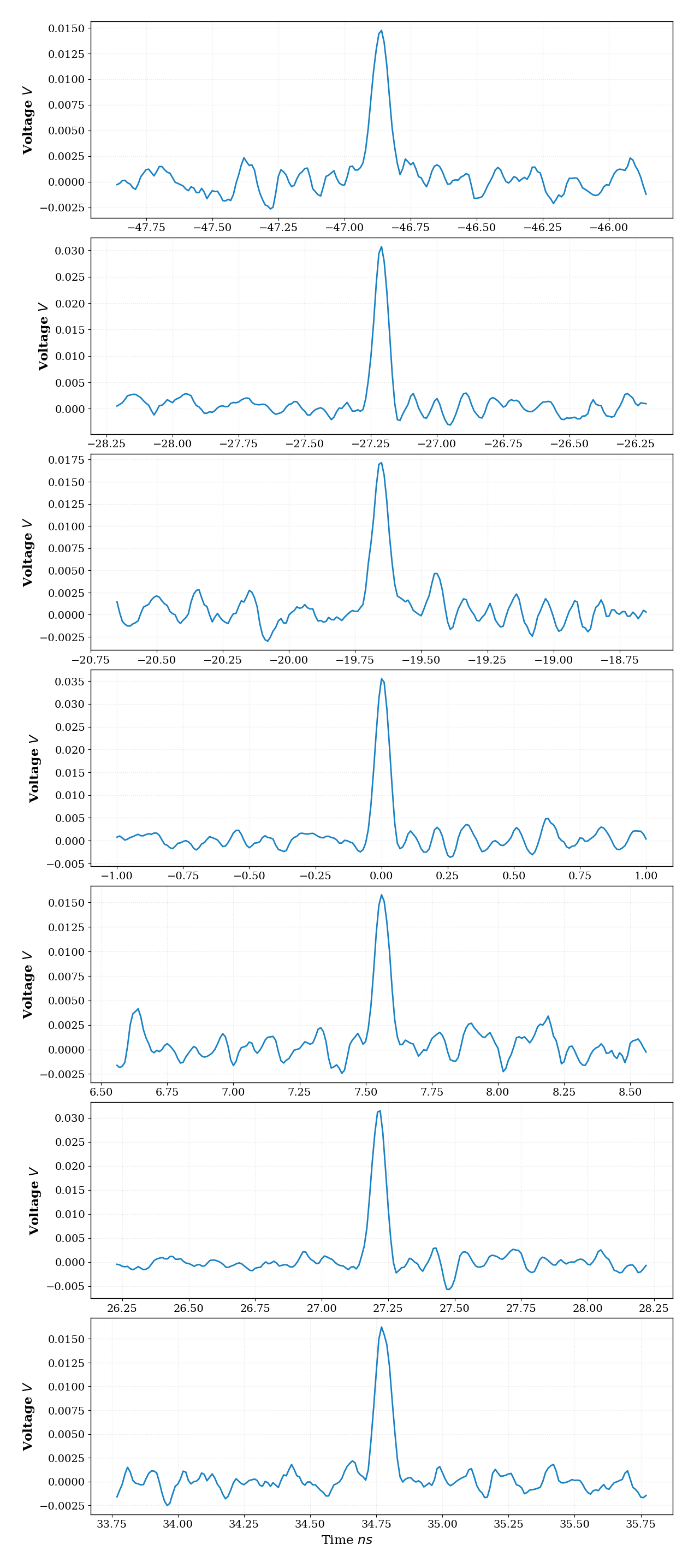 extracted_raw_pulses