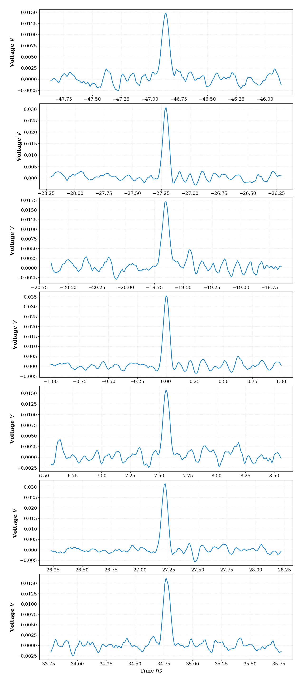 extracted_raw_pulses