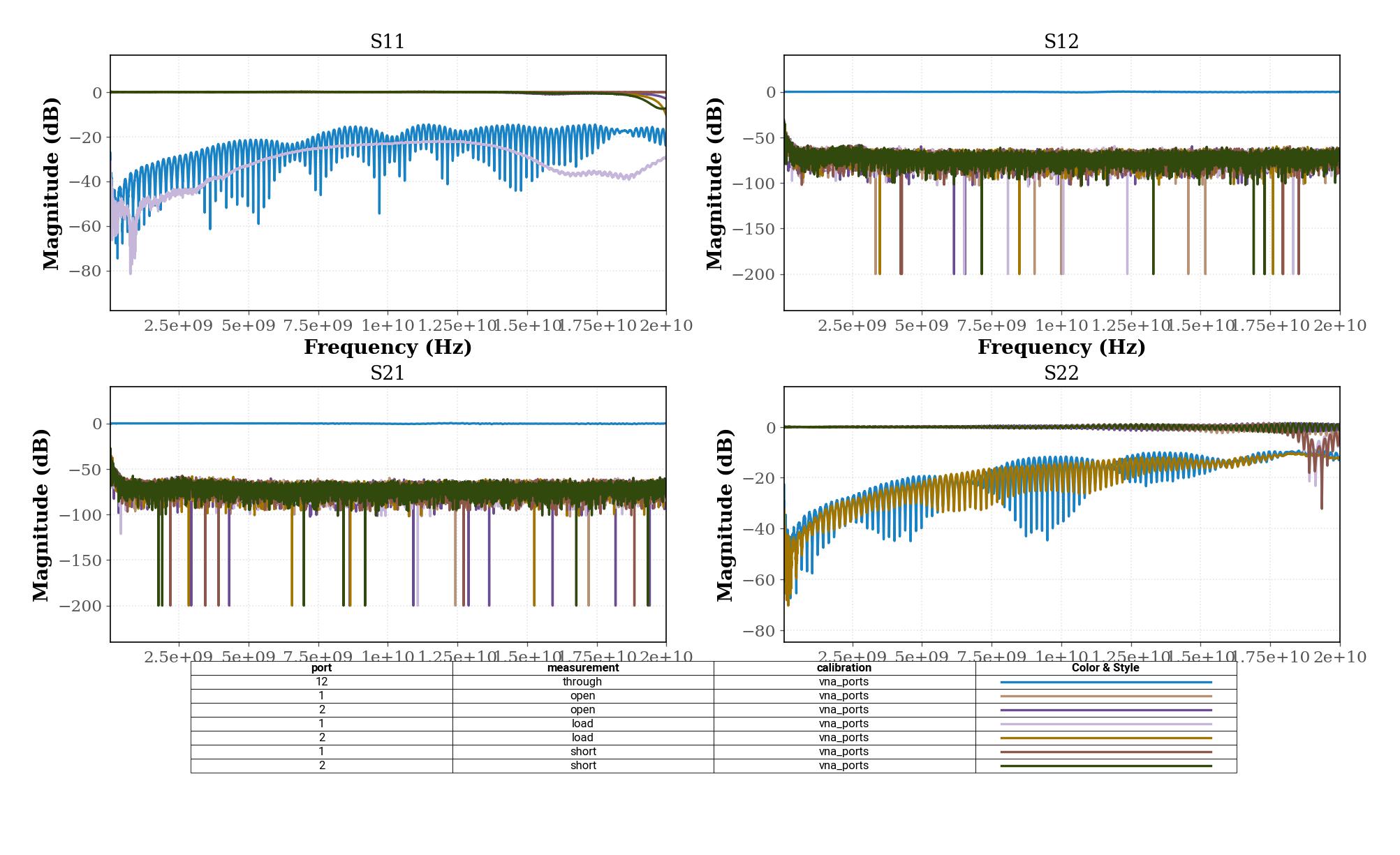 reinstantiate_subset_example_plot_through