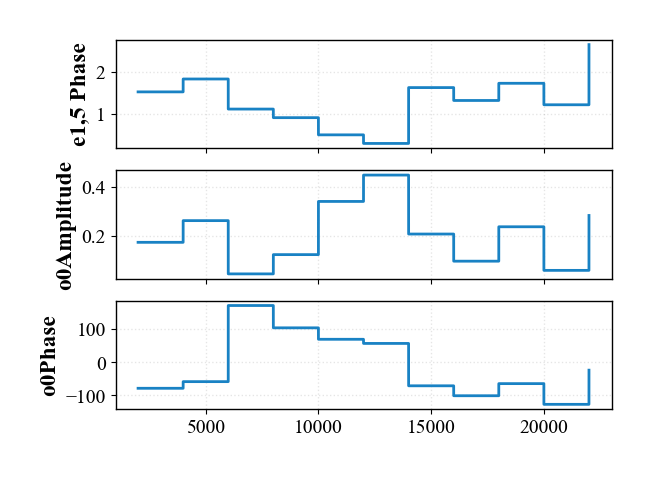 switch_lattice_simulation_plot_0